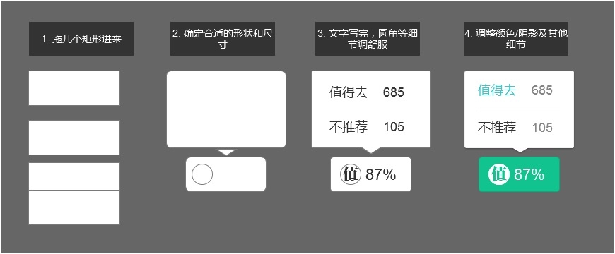 實用好文，介紹一些產品經理快速找到順手圖片資源的小技巧