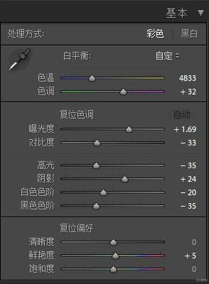 LR調色教程，通過LR把廢片調出干凈清新的效果