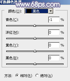 ps調出拿傘的外國美女效果