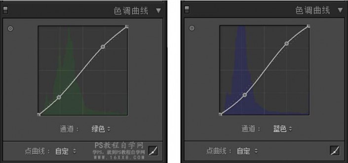 復(fù)古色，快速調(diào)出后期復(fù)古暗色調(diào)