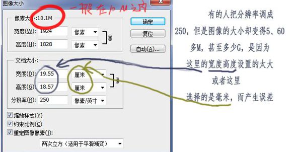 SAI教程，結(jié)合ps制作可愛(ài)的轉(zhuǎn)手繪效果