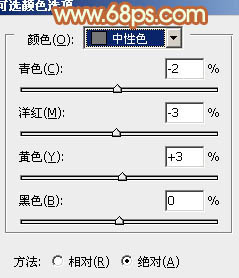 ps调出绿荫MM图片加上精美的暖色调