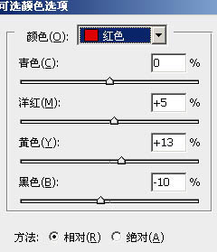 PS为MM外景照片调出暗黄怀旧艺术色调教