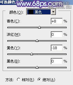 ps非主流房子旁边的非主流美女效果