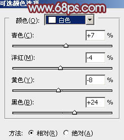 ps戴草帽的非主流美女教程