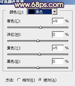 ps給草地人物圖片增加淡雅的藍褐色