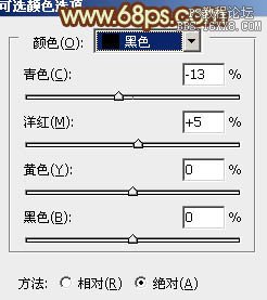 ps暗橙色风格调色教程