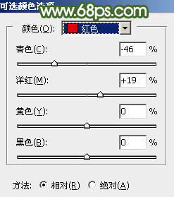 绿色调，调出粉绿色人像效果教程