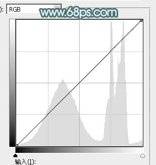 ps調出淡青色中性色調圖片