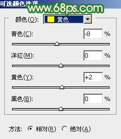 ps穿涼鞋的白衣牛仔褲美女圖片教程