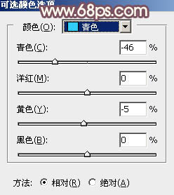 ps調出照片紅褐色調效果教程