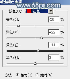 ps調鐵路上的長腿連衣裙美女圖片