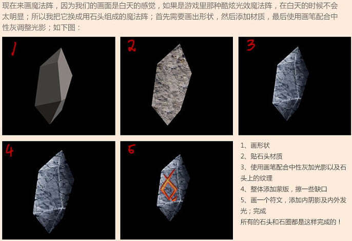 合成思路，美女與野獸海報合成思路分享