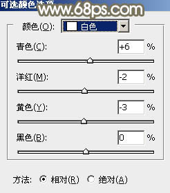 ps可愛(ài)的吊帶短裙黑絲美女