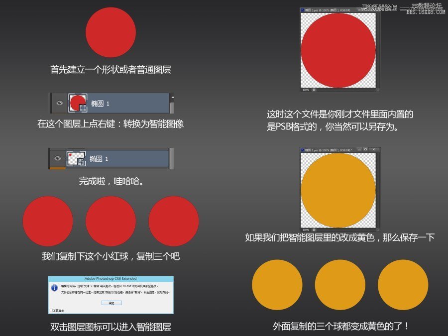 ps鼠绘红色汽车