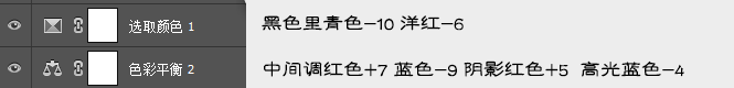 工筆畫，模仿孫郡工筆畫效果