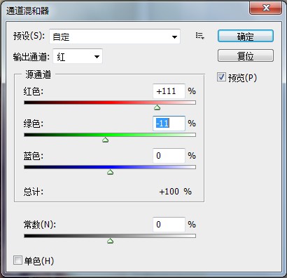 ps給窗戶邊的人物圖片加上柔和暖色