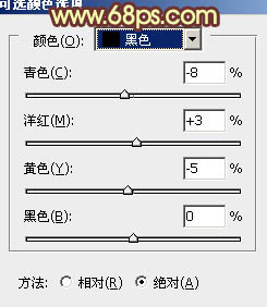 ps调出外景模特图片时尚的绿褐色