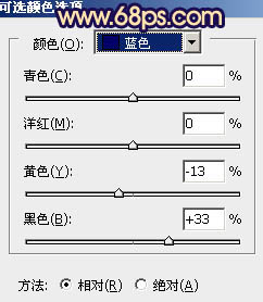 ps处理窗户上女孩图片柔和的橙蓝色