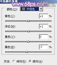 ps非主流室内美女教程