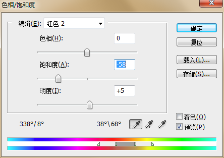 色調統一，如何把想調的照片制作成一種色調