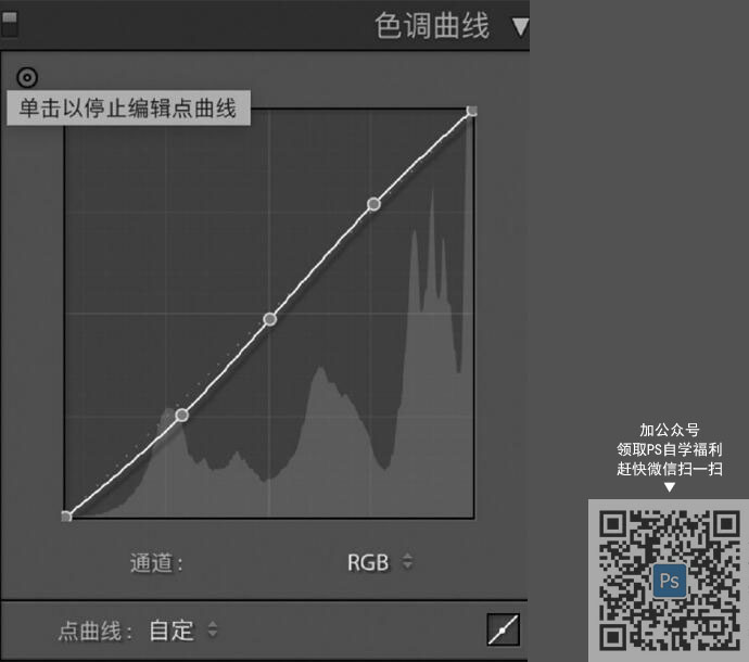 人像調色，用PS營造人像清新通透的清新質感