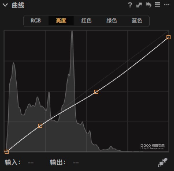 歐美色調，模仿電影《了不起的麥瑟爾夫人》調出歐美電影風格照片