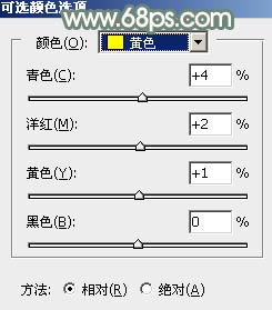 ps調出秋季紅衣美女教程