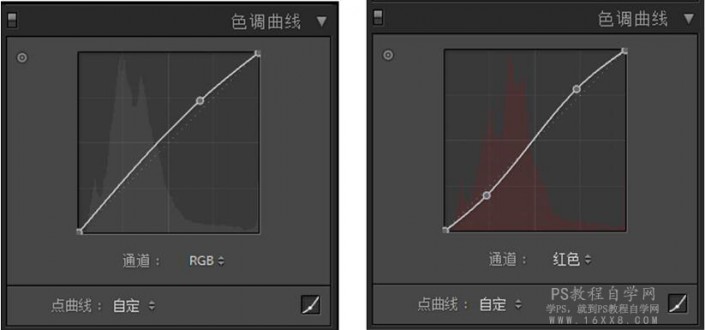 復(fù)古色，快速調(diào)出后期復(fù)古暗色調(diào)