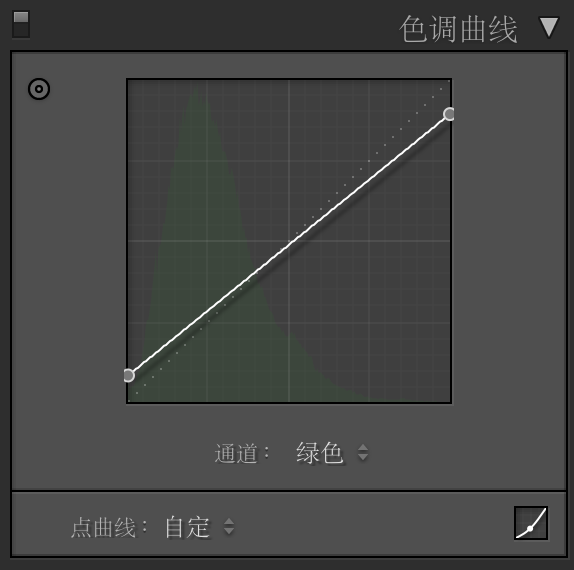 動漫效果，通過PS神還原“宮崎駿”式的動漫真人效果