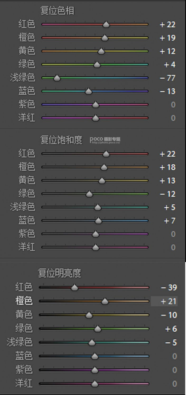 夢幻人像，通過PS和LR給人像營造清冷朦朧色調