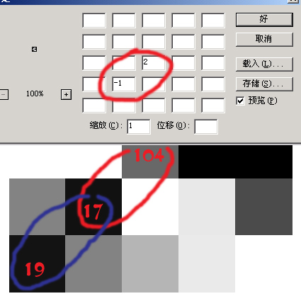 ps 自定濾鏡的原理和探討