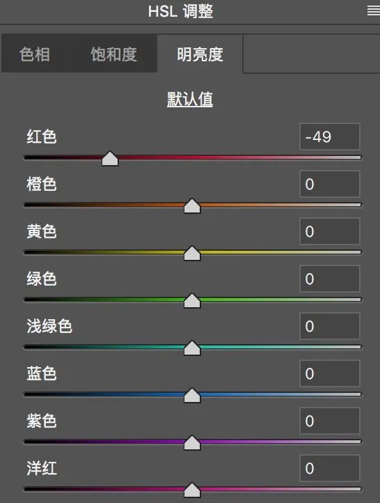 冷色调，调出高级感的森系人物照片