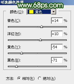 绿色调，调出暗色调下雨效果照片