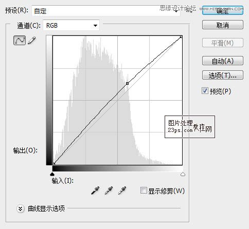 ps调出荷塘婚纱照片清新色调