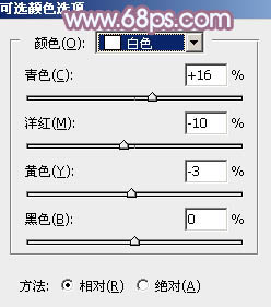 ps调出听手机的非主流美女教程