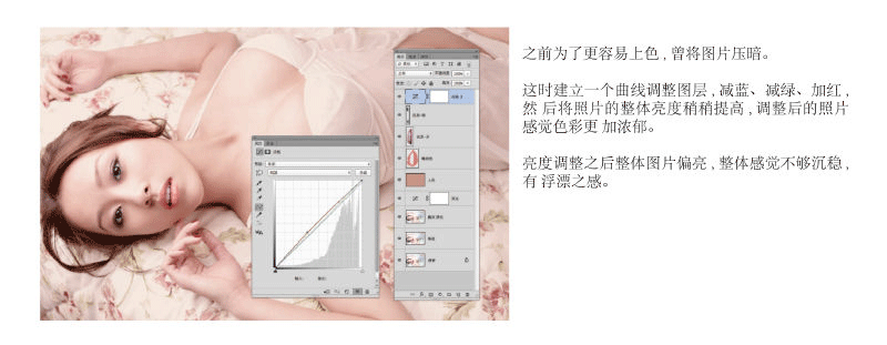 如何使用PS打造夢幻、浪漫的照片色調