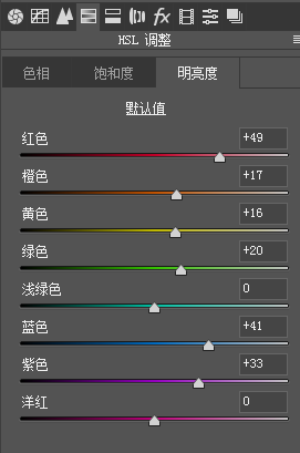 植物调色，调出温柔唯美的郁金香照片