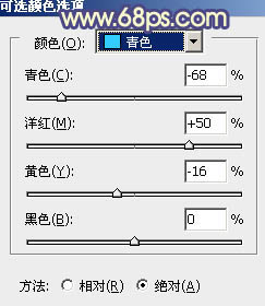 ps给外景情侣图片加上灿烂的阳光色