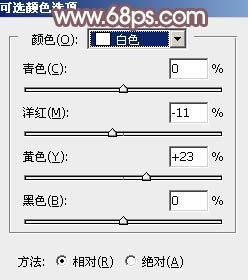 ps調(diào)坐在花壇旁邊的美女教程