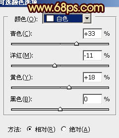 ps給海景婚紗照片加上好看的霞光色