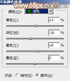 ps给芭蕉叶下的女孩加上小清新黄绿色