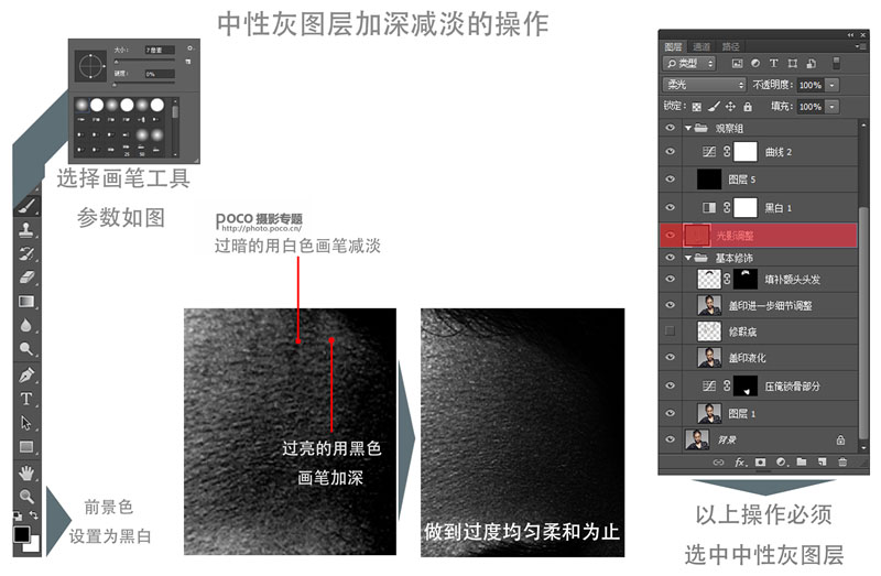 商业修图，专业级的商业人像后期精修思路分享