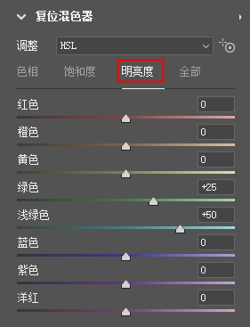 植物調色，把蒲公英照片輕松調出夢幻春色