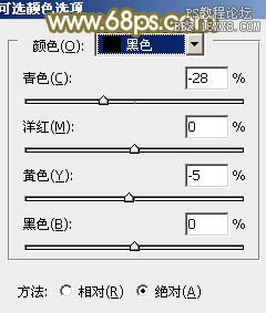 ps綠樹邊的非主流美女教程