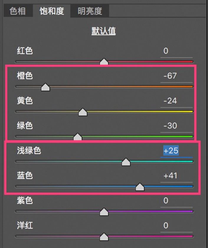 調色知識，ACR及LR的HSL面板的調色知識