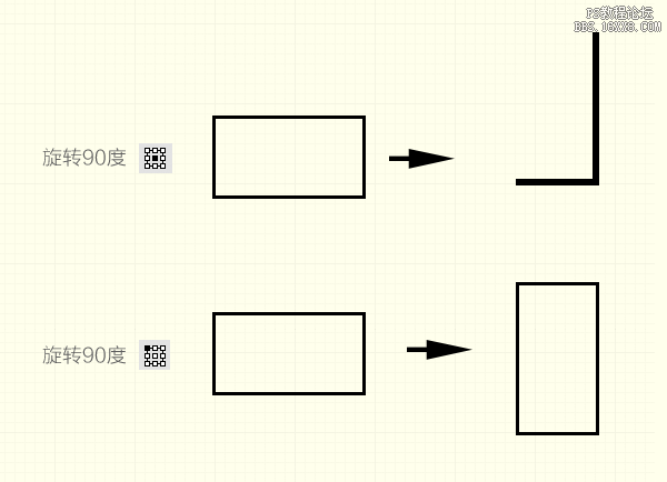 ps把图片像素调清晰技巧