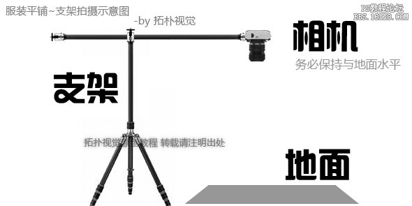 ps給淘寶店商品圖片美化的教程