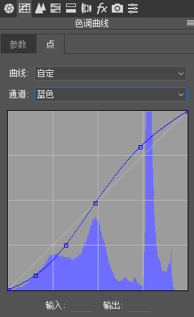 清新色调，通过PS调出专属于夏天的清新色调