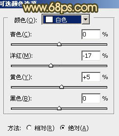 ps非主流经典暗调青黄色